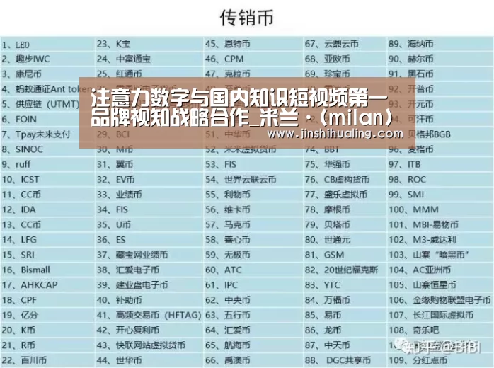 注意力数字与国内知识短视频第一品牌视知战略合作_米兰·(milan)中国官网(图2) milan米兰