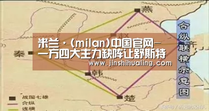 milan米兰