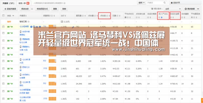 米兰官方网站_洛马琴科VS洛佩兹展开轻量级世界冠军统一战!中国体育免费直播(图3) milan米兰