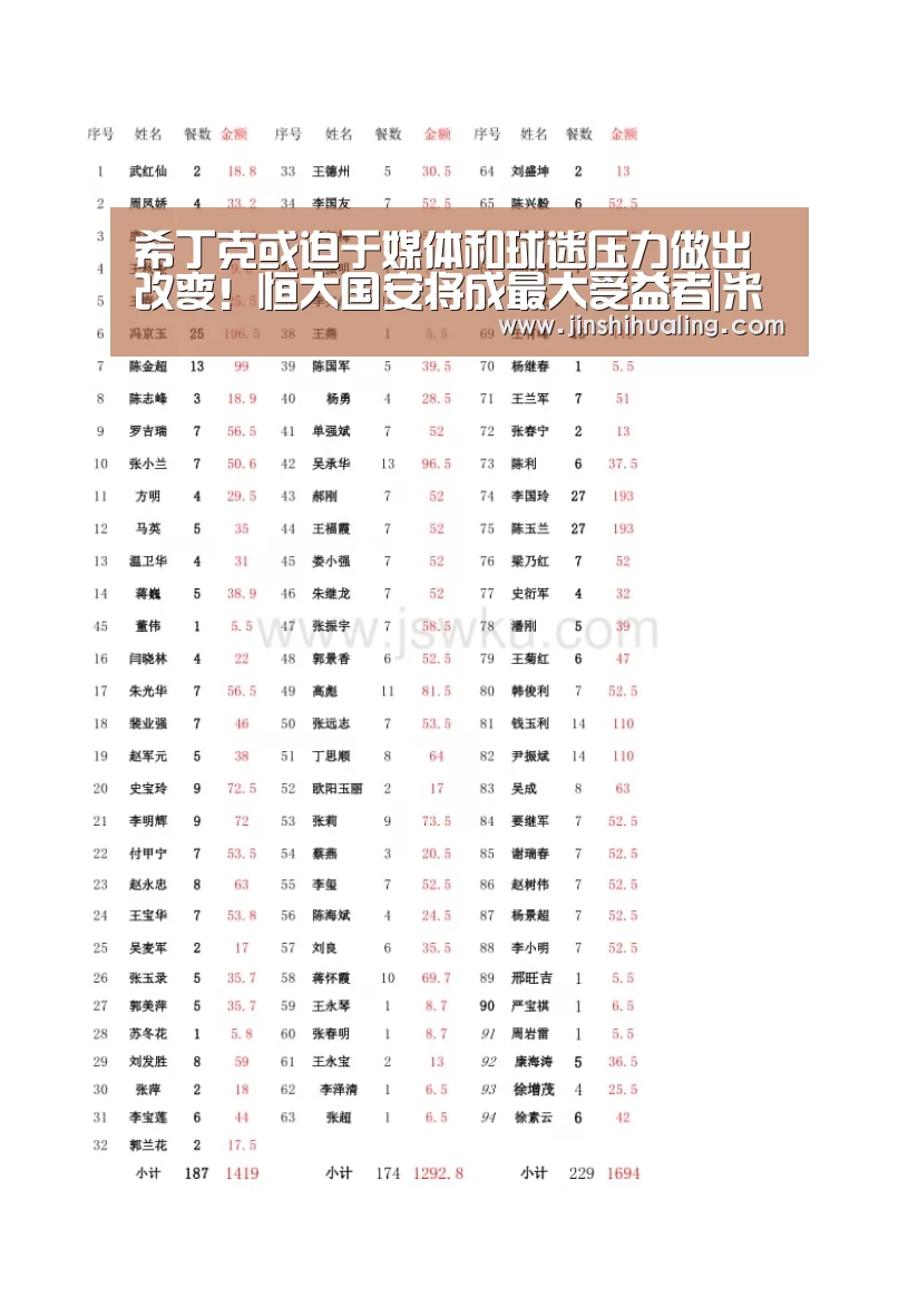 希丁克或迫于媒体和球迷压力做出改变!恒大国安将成最大受益者|米兰官方网站(图2) 米兰·(milan)中国官网